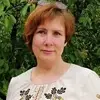 Отзыв от Анжела Харитонова